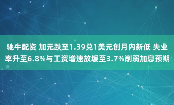 驰牛配资 加元跌至1.39兑1美元创月内新低 失业率升至6.8%与工资增速放缓至3.7%削弱加息预期